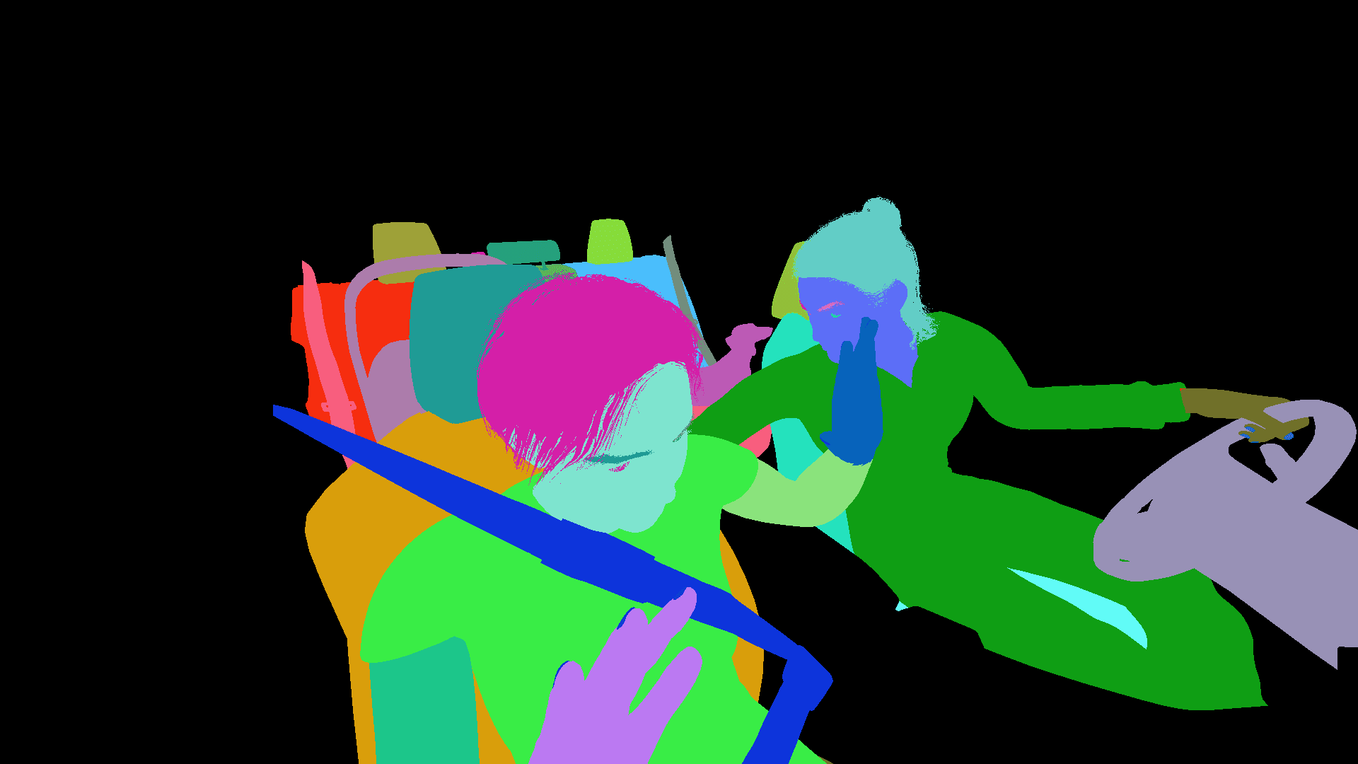 Semantic masks