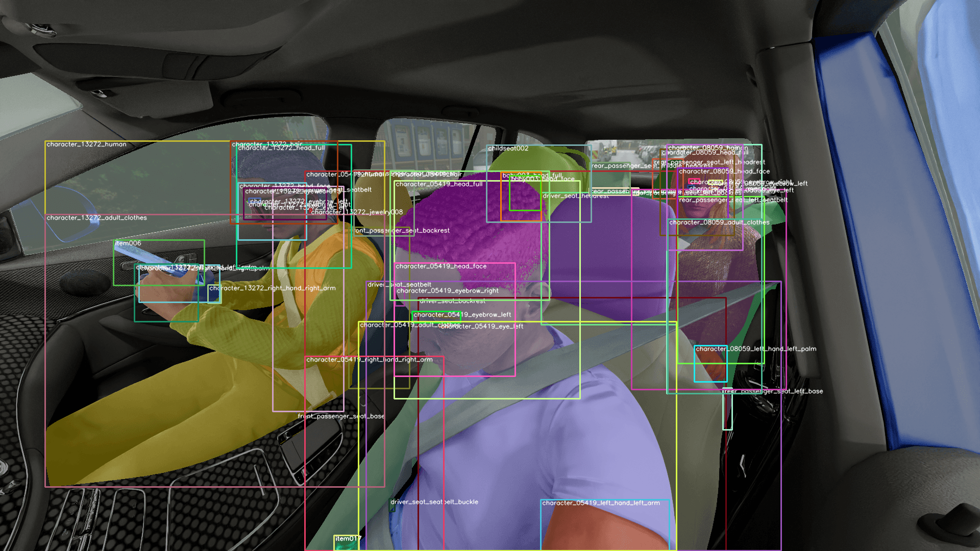 Bounding boxes in visible light