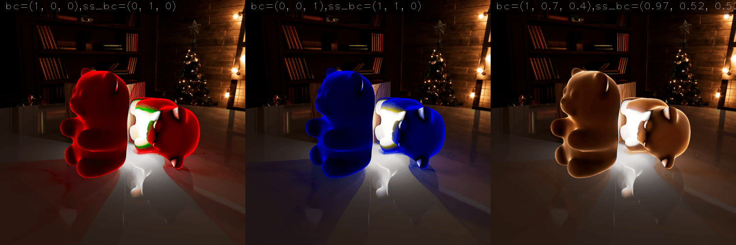 translucent-shader-parameters_2_resourcesTutorial